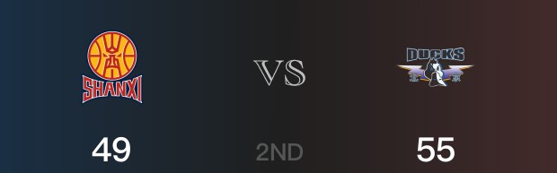 半场比分，北京55-49领先山西，杰曼12分